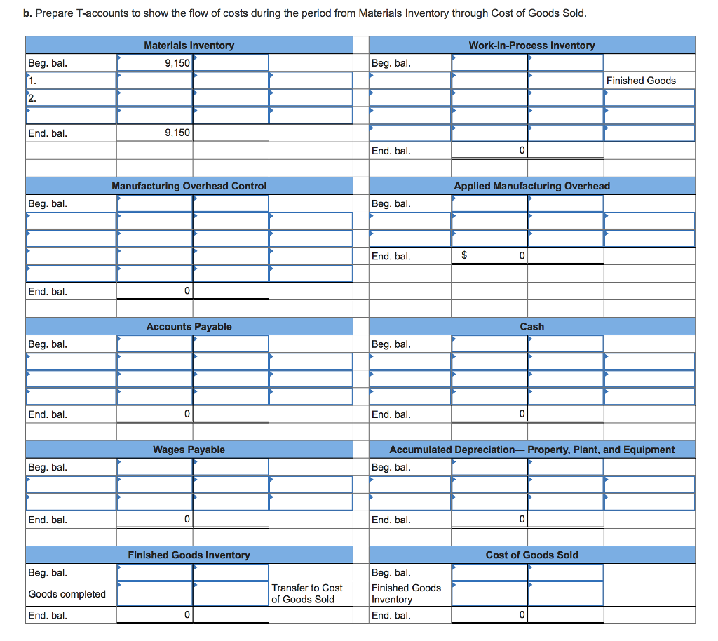 Solved Exercise 7-22 Assigning Costs to Jobs (LO 7-1, 2) | Chegg.com