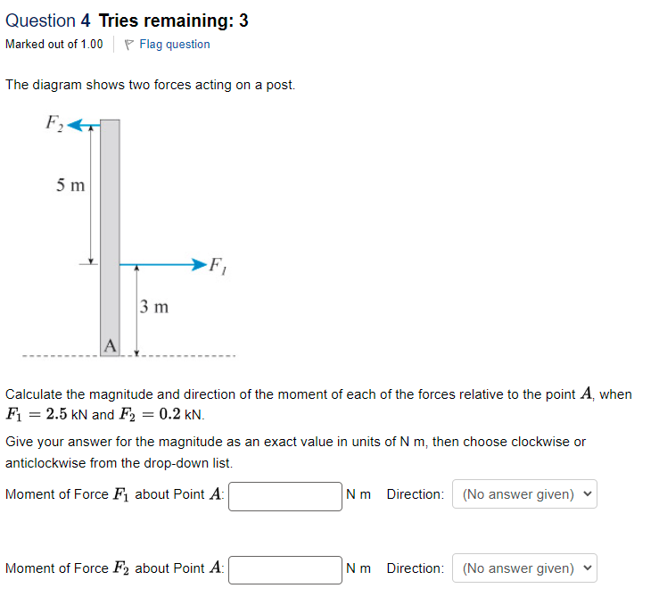 Solved The diagram shows two forces acting on a post. | Chegg.com