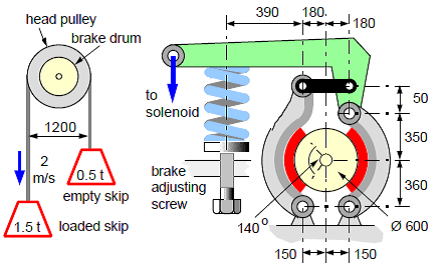 A skip hoist is used to lift bulk material, | Chegg.com