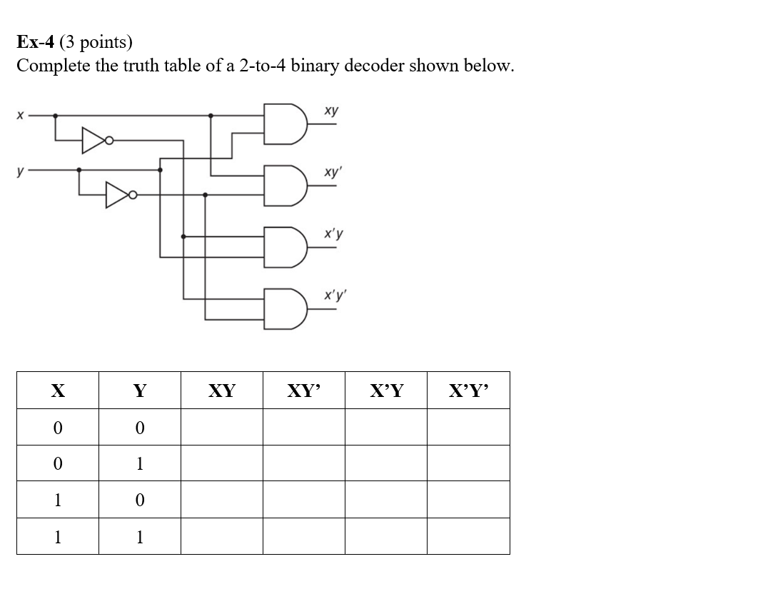 Solved Ex-4 (3 points) Complete the truth table of a 2-to-4 | Chegg.com