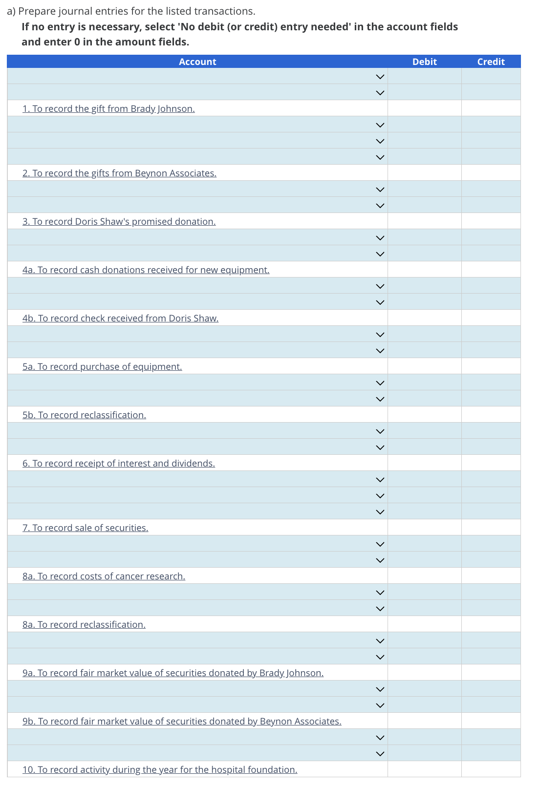 Solved Journal entries using funds and net asset | Chegg.com