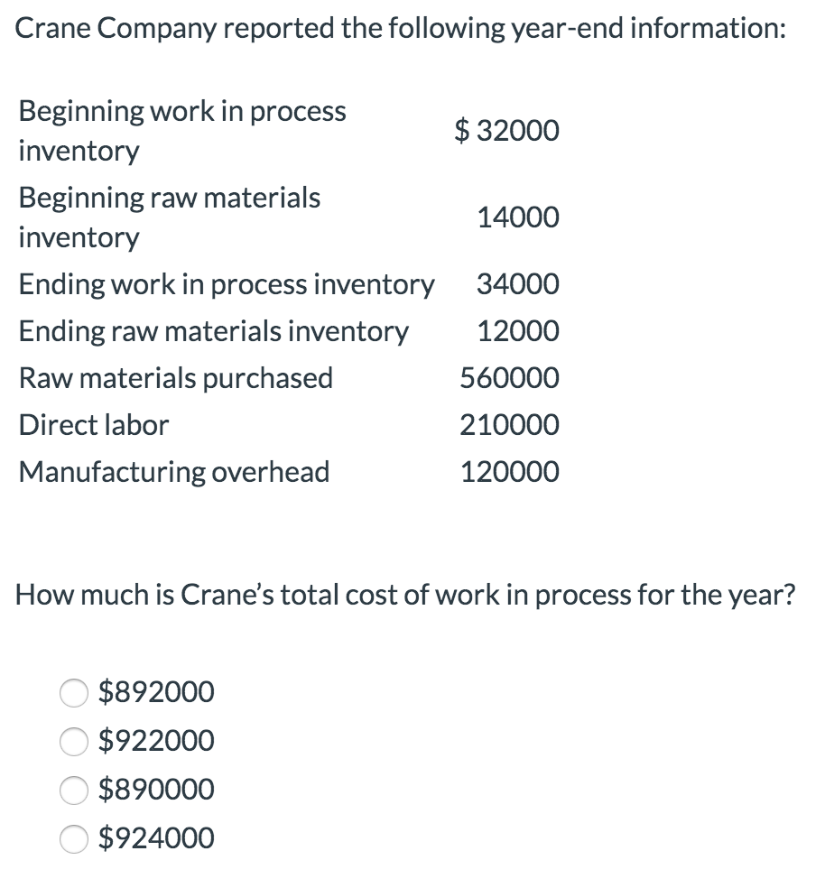 Solved Sheffield Corp. reported the following year-end | Chegg.com