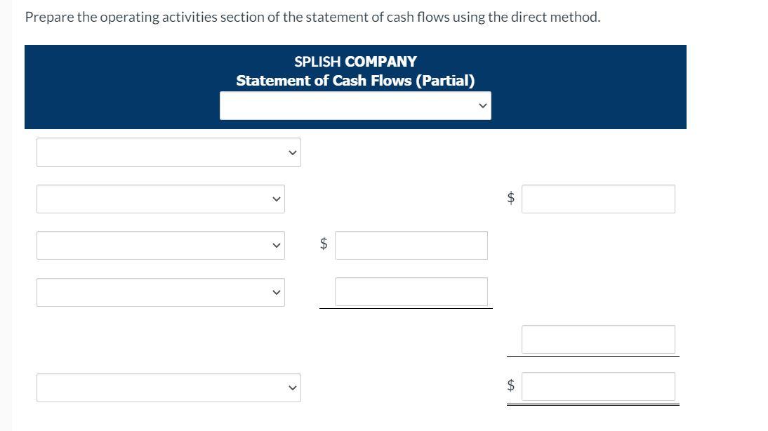 Solved The income statement of Splish Company is shown | Chegg.com