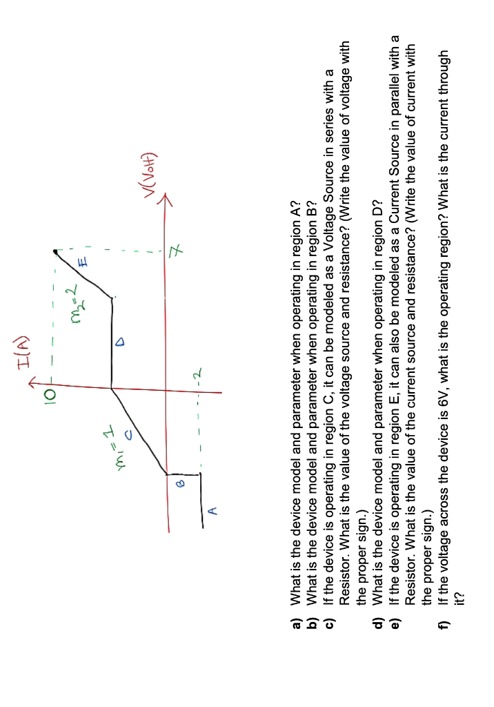 Solved B M₁ = 1 I(A) M₂ = 2 E V(Volt) -2 A A) What Is The | Chegg.com