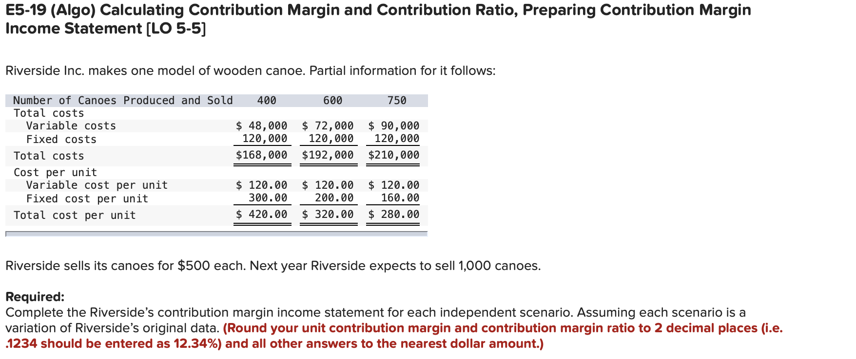 Solved E5-19 (Algo) Calculating Contribution Margin And | Chegg.com