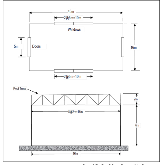 Solved Use the software ‘Microstran’ ﻿to determine the | Chegg.com