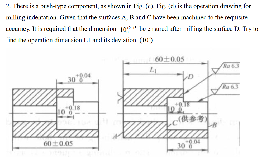 Solved 2. There is a bush-type component, as shown in Fig. | Chegg.com