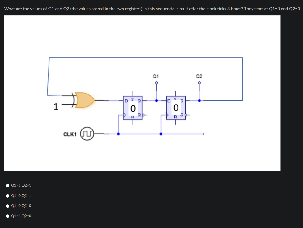 Solved What are the values of Q1 and Q2 (the values stored | Chegg.com