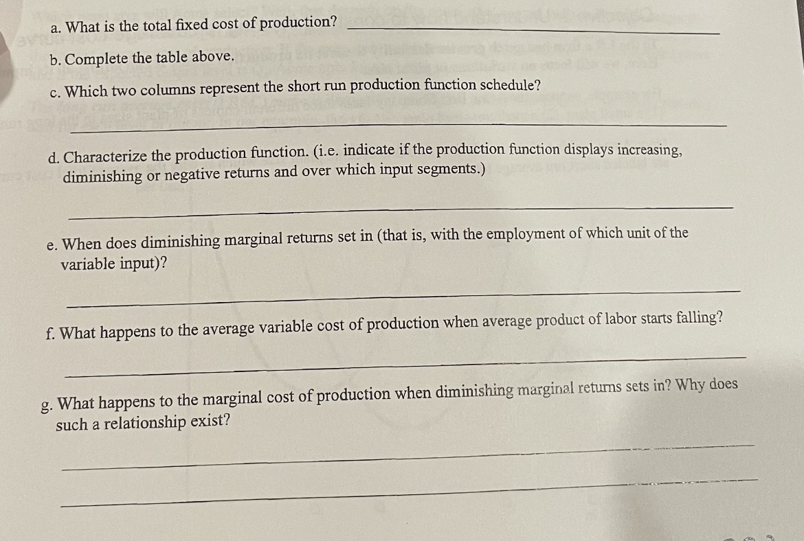 Solved Worksheet 20 Production and Costs in the Short Run