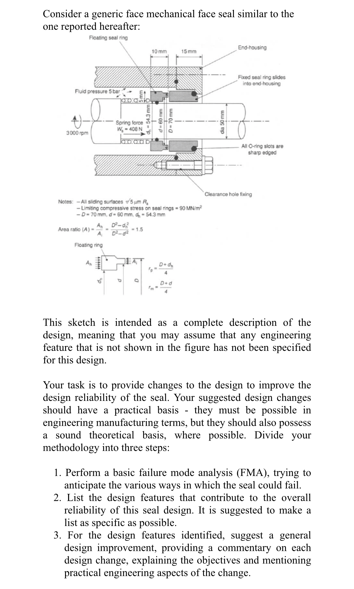 Solved Consider a generic face mechanical face seal similar