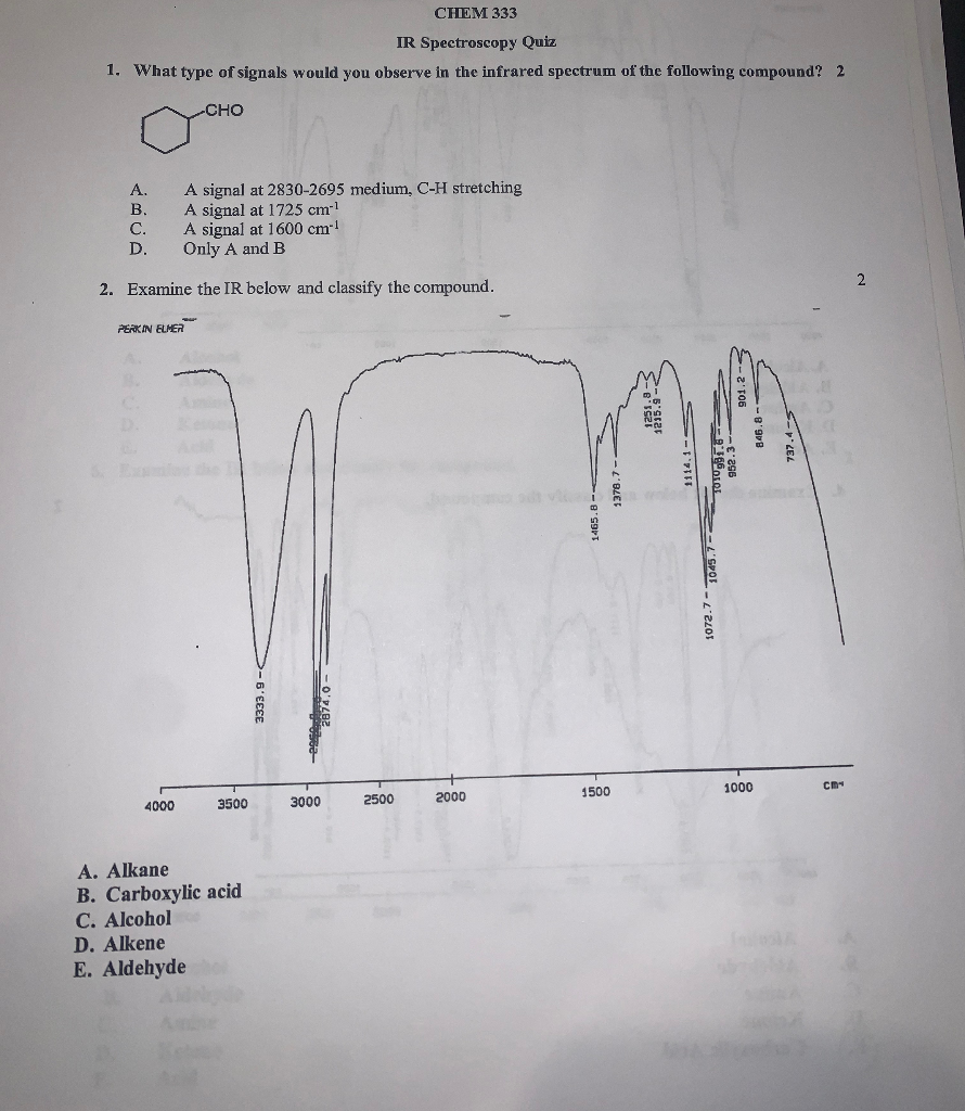 Solved CHEM 333 IR Spectroscopy Quiz 1. What Type Of Sign...