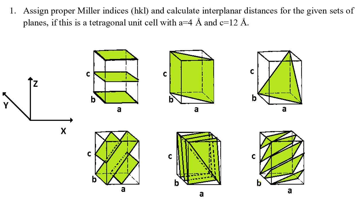 Solved 1. Assign proper Miller indices (hkl) and calculate