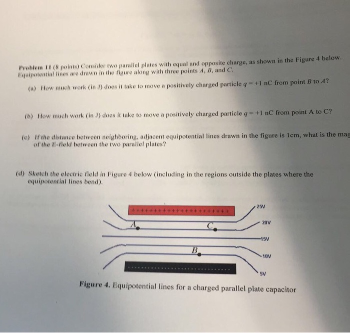 Solved Problem 11 (8 points) Consider two parallel plates | Chegg.com