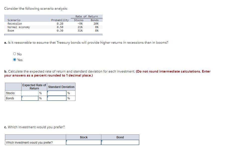 Solved Consider The Following Scenario Analysis: A. Is It | Chegg.com