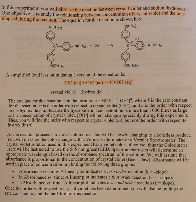 rate law determination of the crystal violet reaction