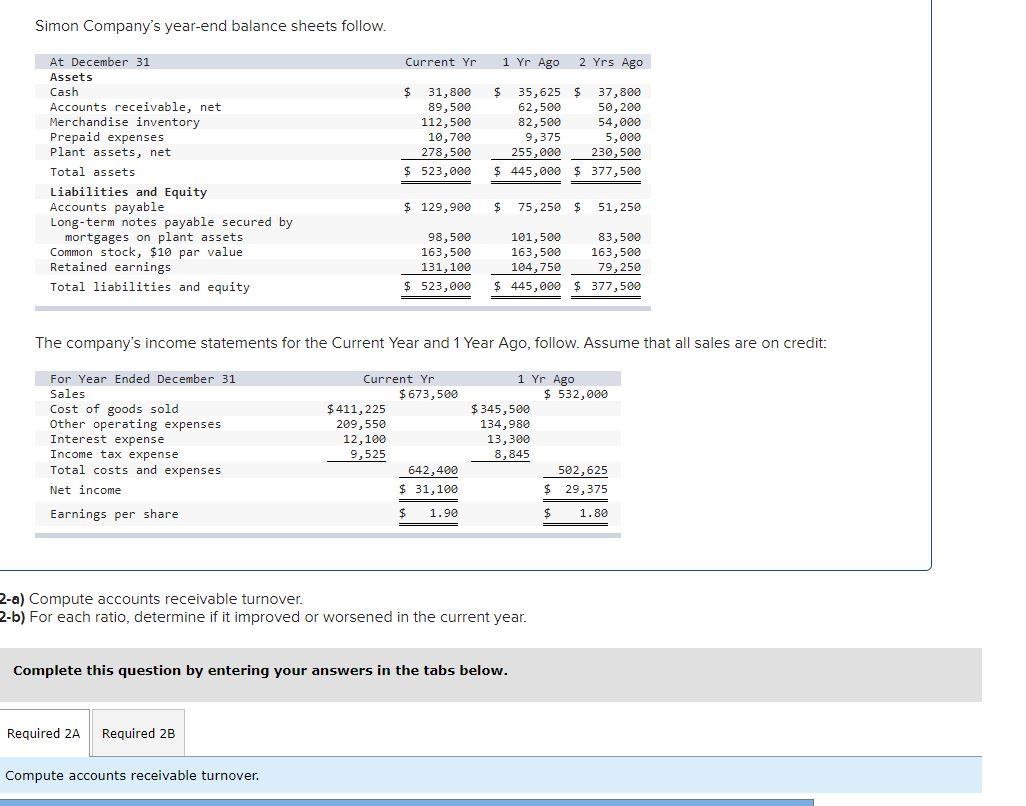 Solved Simon Company's year-end balance sheets follow. | Chegg.com