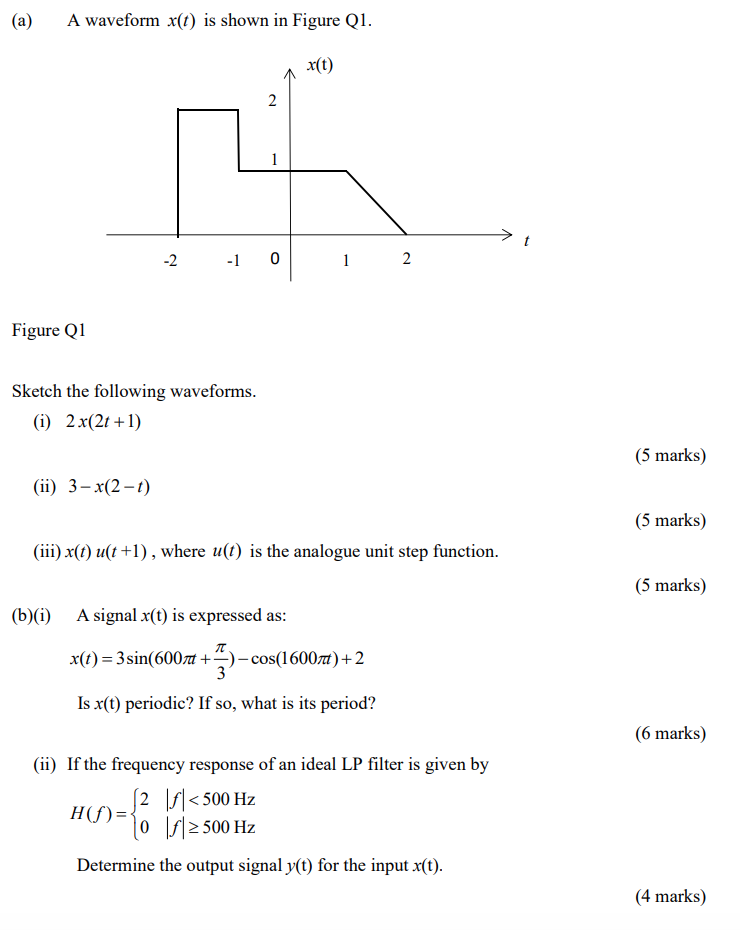 Solved (a) A waveform x(t) is shown in Figure Q1. x(t) 2 1 | Chegg.com
