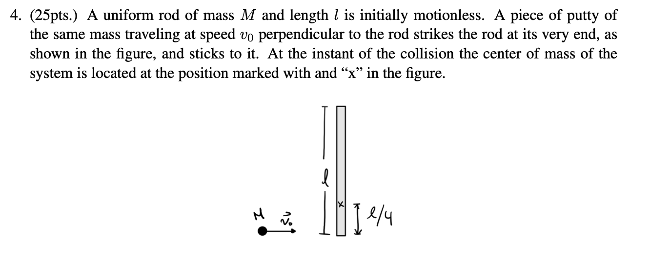 Solved A Uniform Rod Of Mass M And Length L Is Initially | Chegg.com