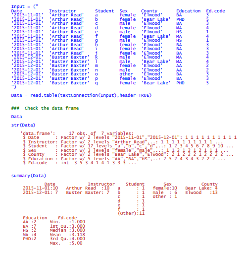 Solved *Need help with R studio work* Using the data shown | Chegg.com