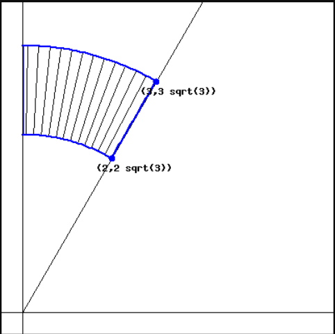 Solved Give inequalities for r and θ which describe the | Chegg.com