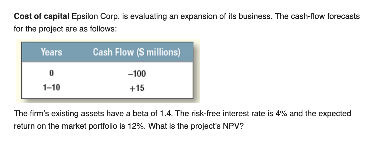Solved Cost of capital Epsilon Corp. is evaluating an | Chegg.com