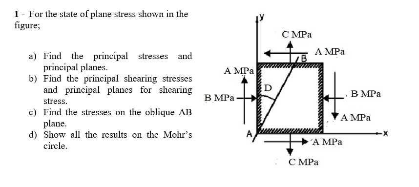 Solved 1 - For the state of plane stress shown in the | Chegg.com