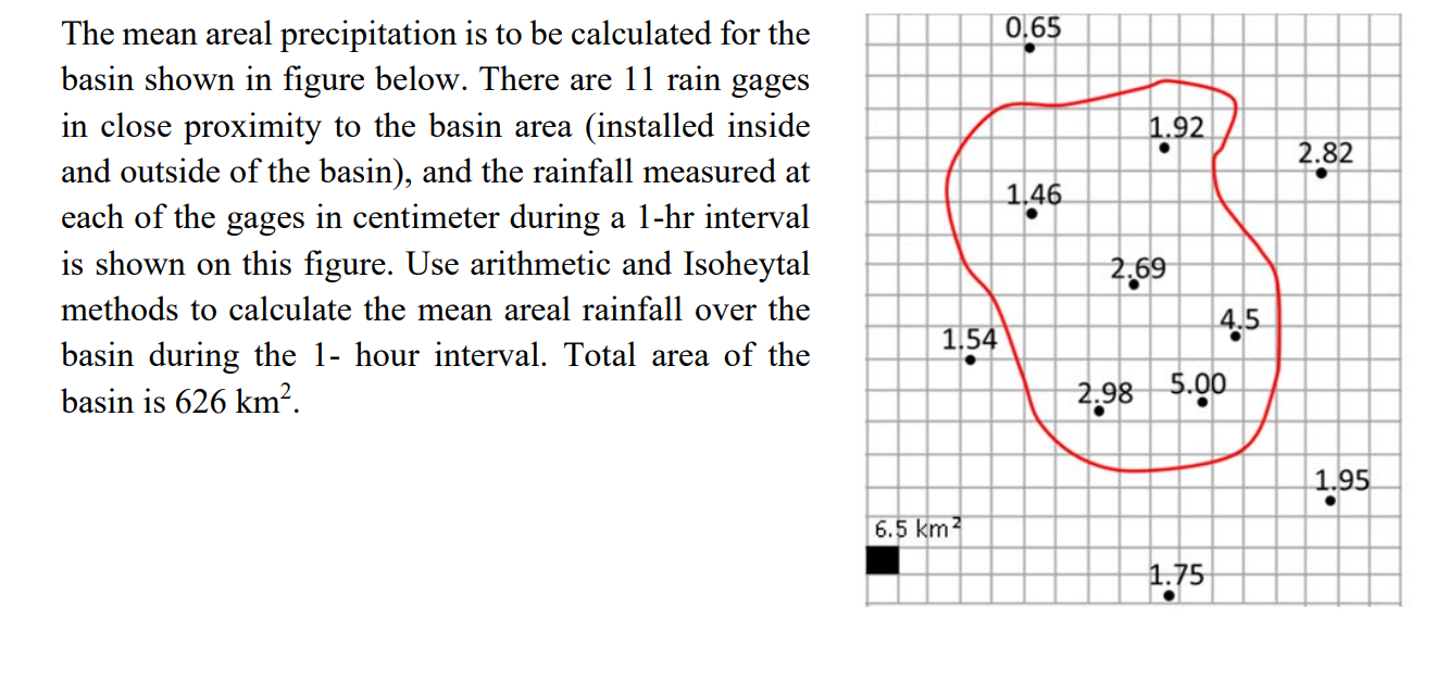 Solved 0.65 1.92 2.82 1.46 The mean areal precipitation is | Chegg.com