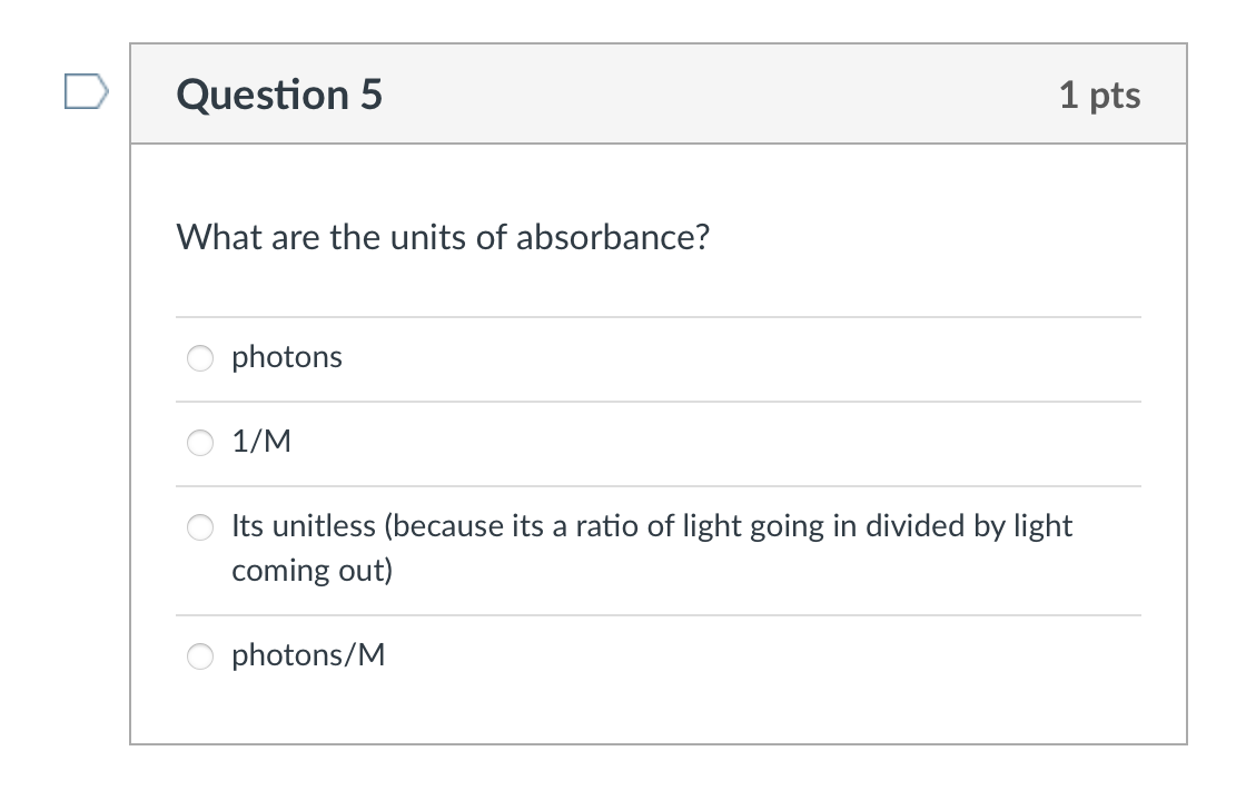 Solved Question 4 1 pts What is the molar absorptivity of | Chegg.com