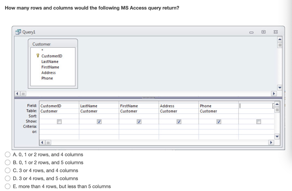 Solved 1.Consider an SQL query used to display the name of | Chegg.com