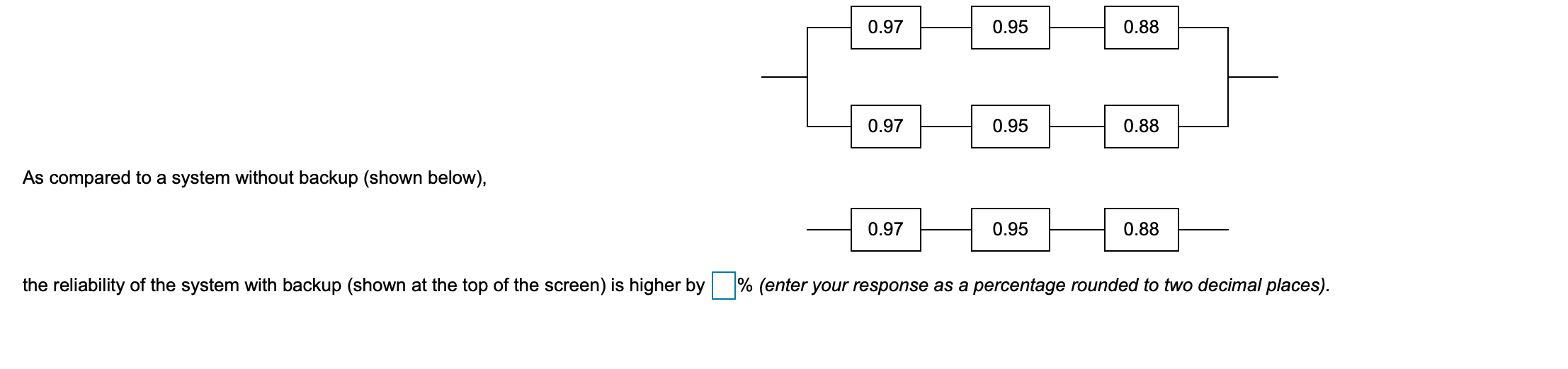 Solved 0.97 0.95 0.88 0.97 0.95 0.88 As compared to a system | Chegg.com