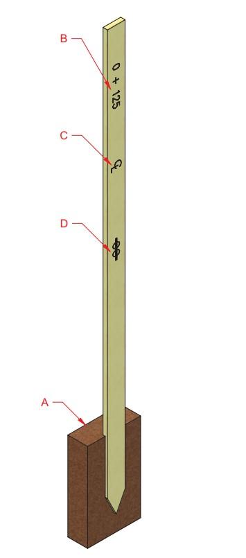 Solved Problem 4.6 Given the survey stake shown below, | Chegg.com