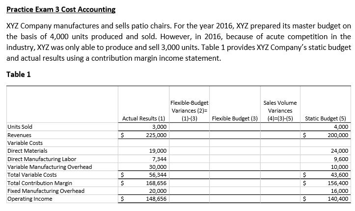 Practice Exam 3 Cost Accounti XYZ Company | Chegg.com