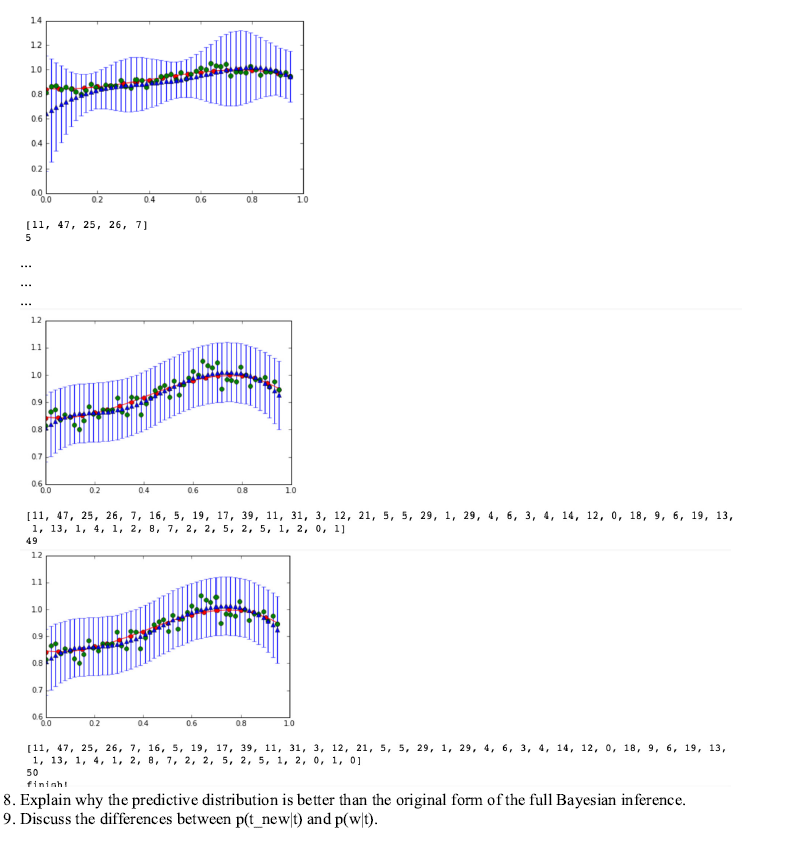 Solved Write a program in python to implement the full | Chegg.com