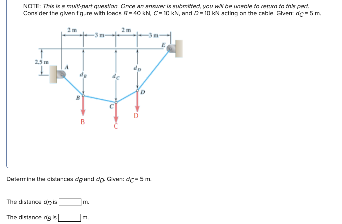 Solved Note This Is A Multi Part Question Once An Answer