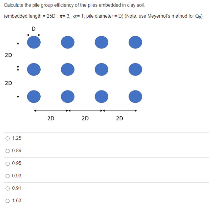 Solved Calculate the pile group efficiency of the piles | Chegg.com
