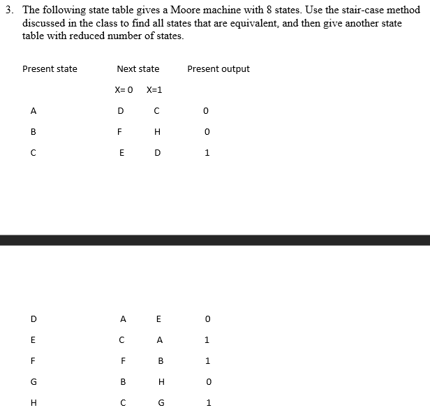 Solved 3. The following state table gives a Moore machine | Chegg.com