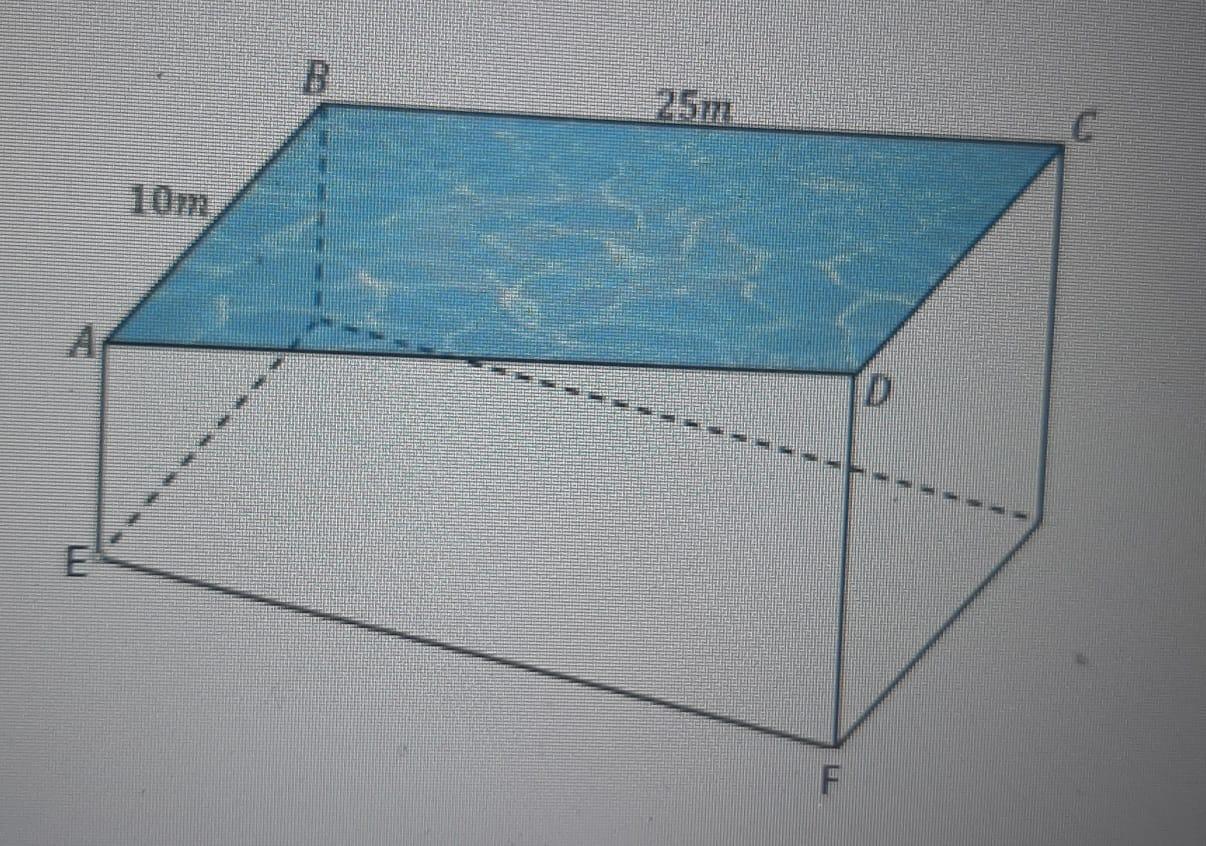 Solved A swimming pool is 10 m wide and 25 m long at the | Chegg.com