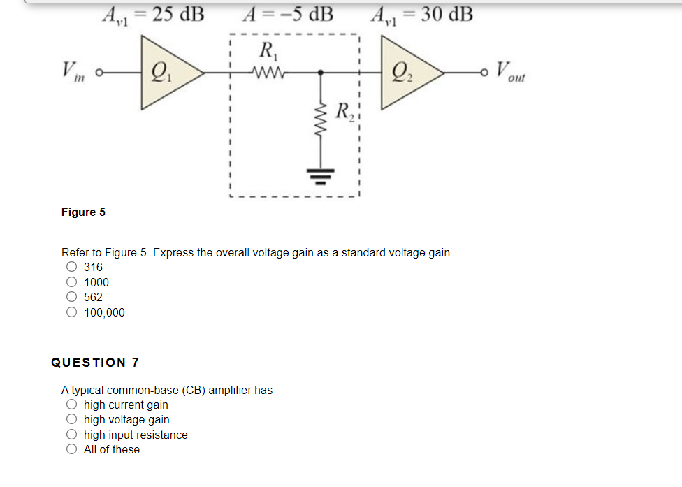 Solved = 25 dB A = -5 dB 30 dB Vin Q R WW Q2 OV out Figure 5 | Chegg.com