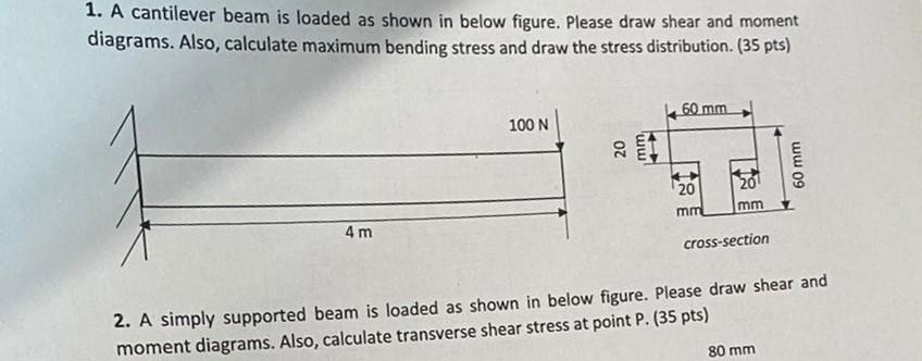 Solved 1. A cantilever beam is loaded as shown in below | Chegg.com