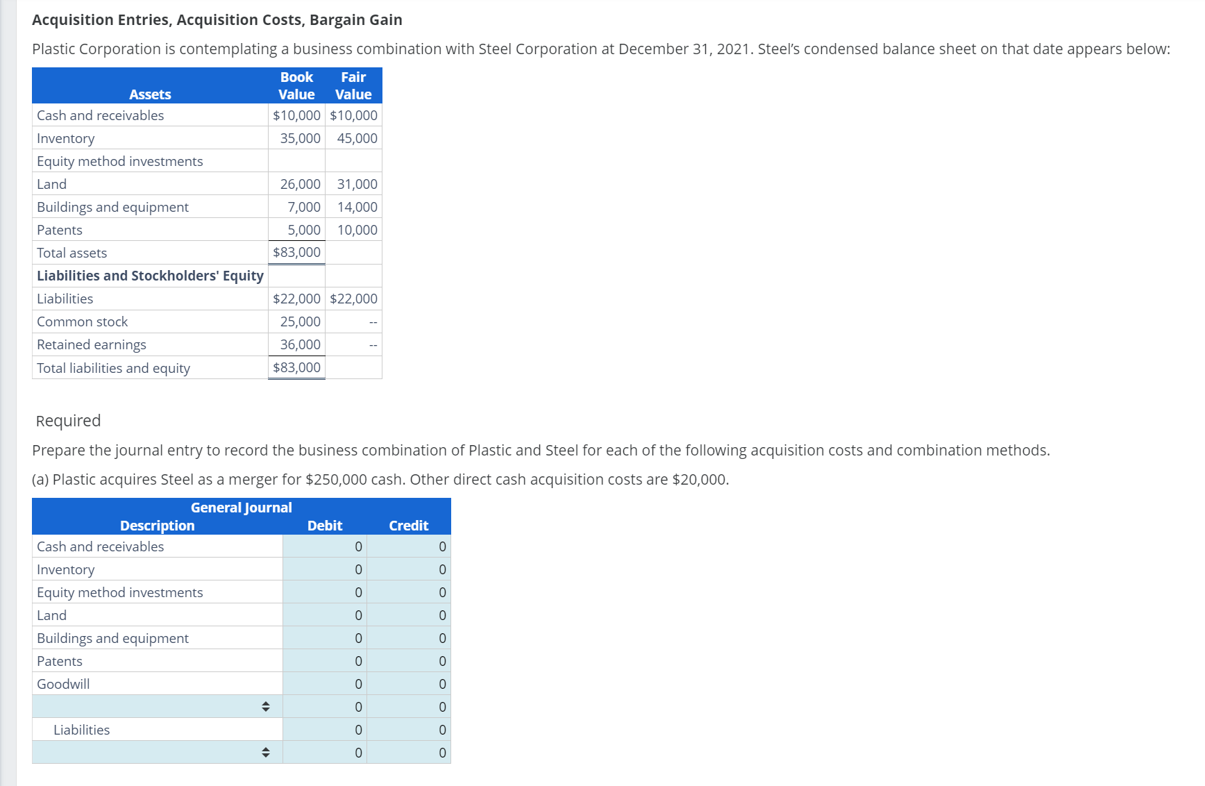 Solved Acquisition Entries, Acquisition Costs, Bargain Gain
