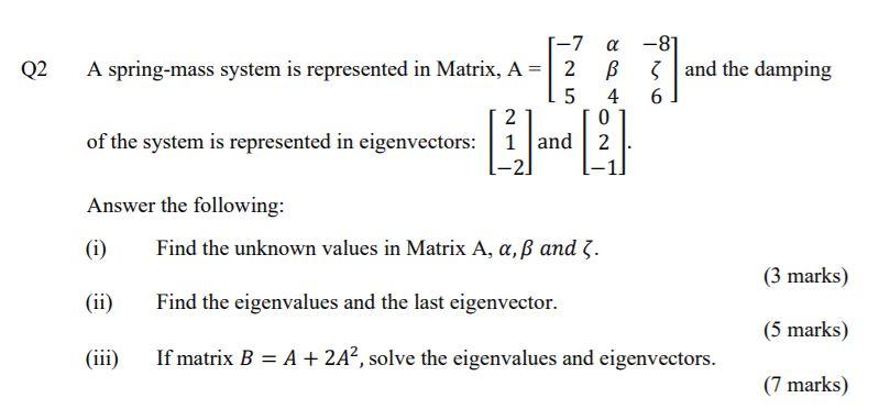 Solved α Q2 --7 A spring-mass system is represented in | Chegg.com