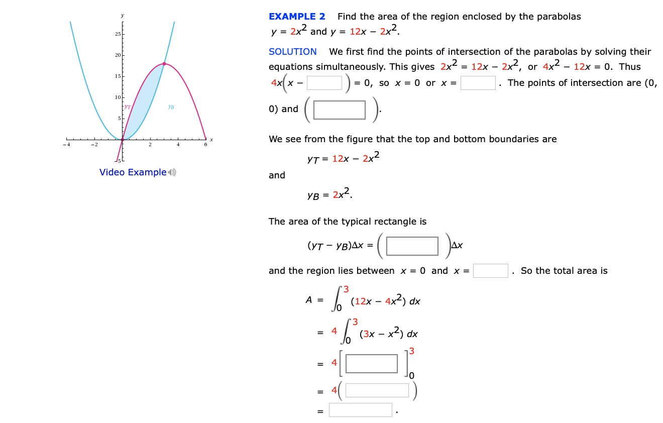 Solved Find The Area Of The Region Enclosed By The Parabo Chegg Com