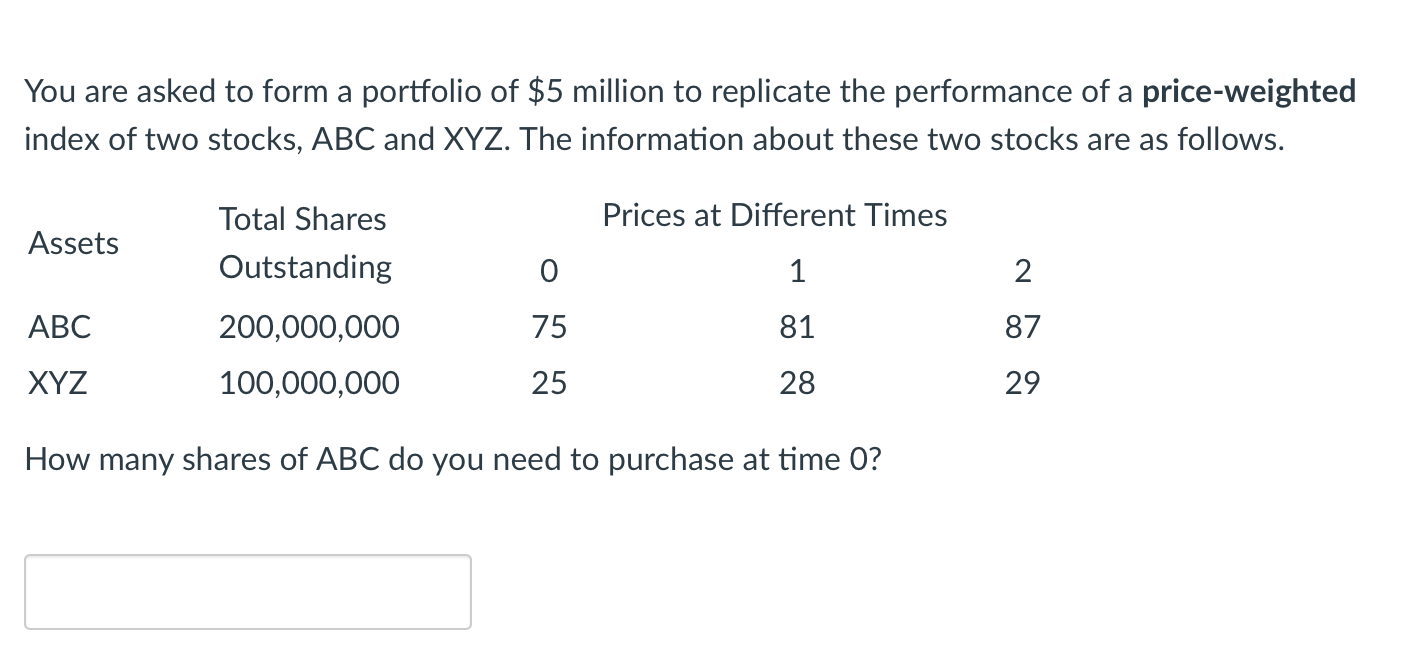 Solved You Are Asked To Form A Portfolio Of 5 Million To Chegg Com