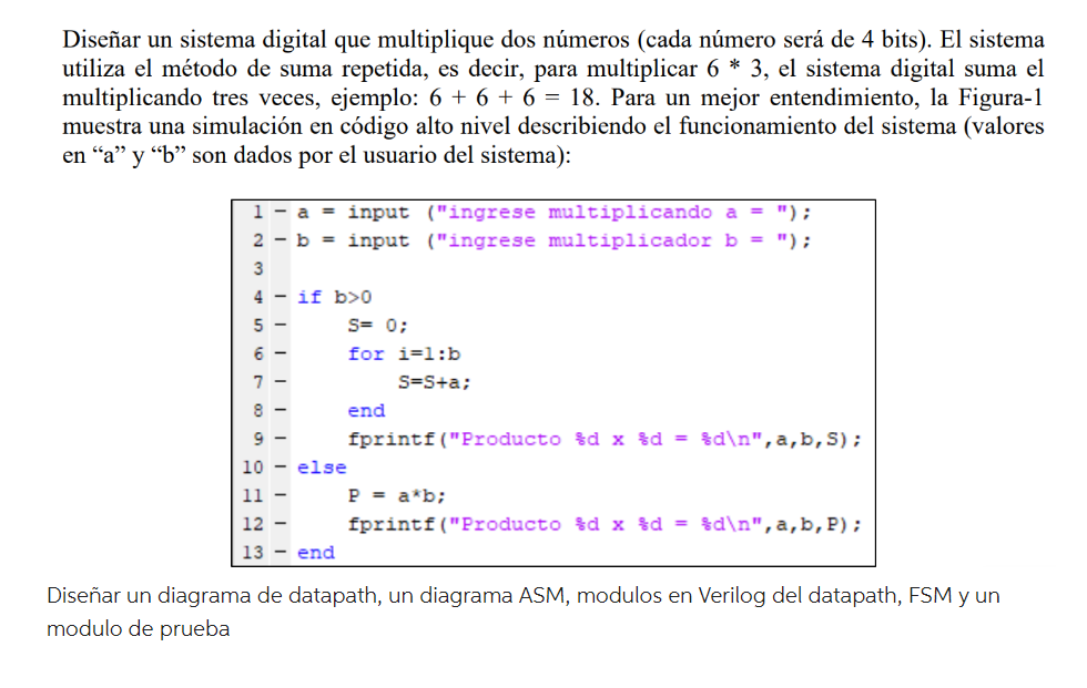 Diseñar Un Sistema Digital Que Multiplique Dos | Chegg.com