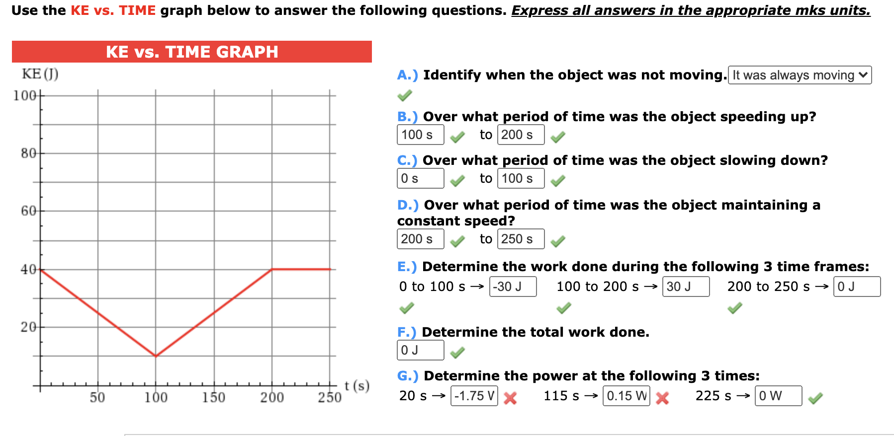Solved Use the KE vs. TIME graph below to answer the | Chegg.com
