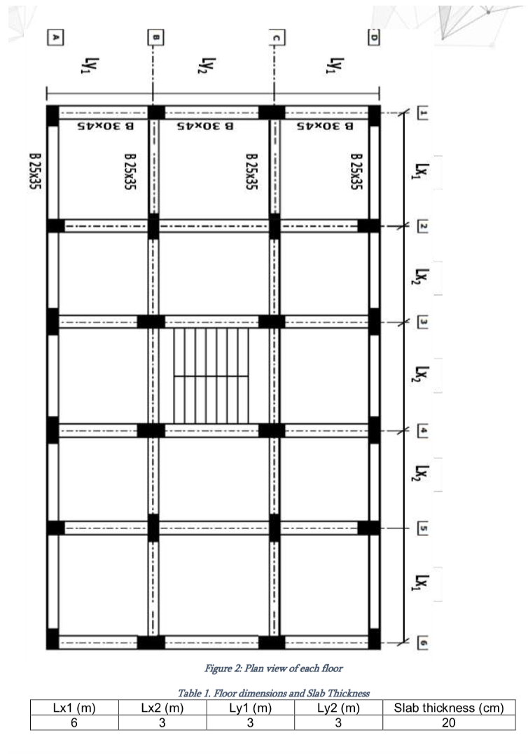 Solved you are required to do the structural study of a | Chegg.com