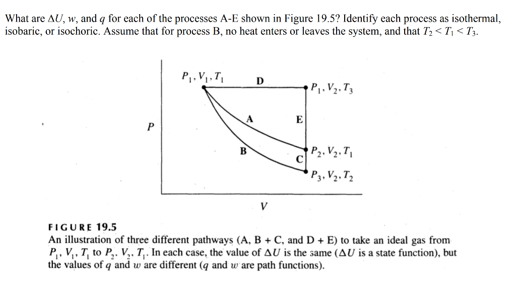 What Are Au W And Q For Each Of The Processes A Chegg Com