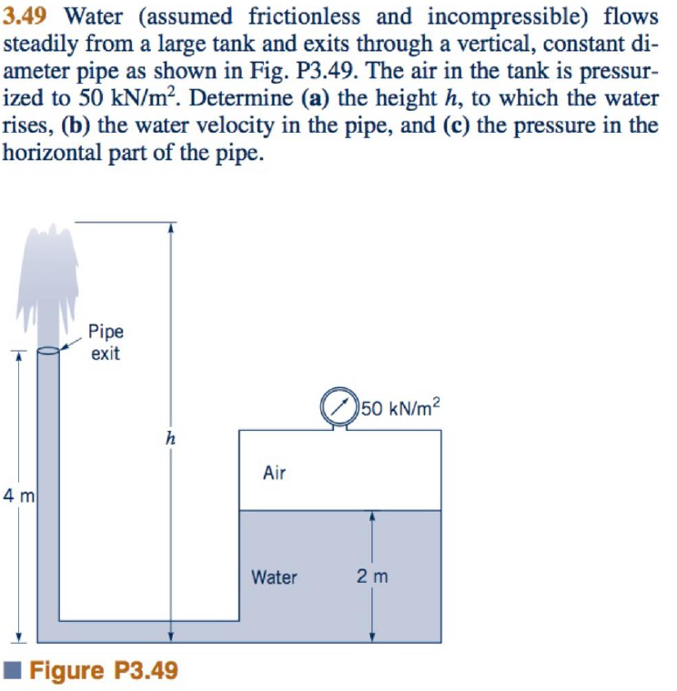 Solved 3.49 Water (assumed Frictionless And Incompressible) | Chegg.com