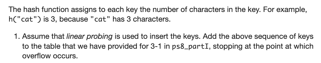 Solved The following sequence of keys is to be inserted into | Chegg.com