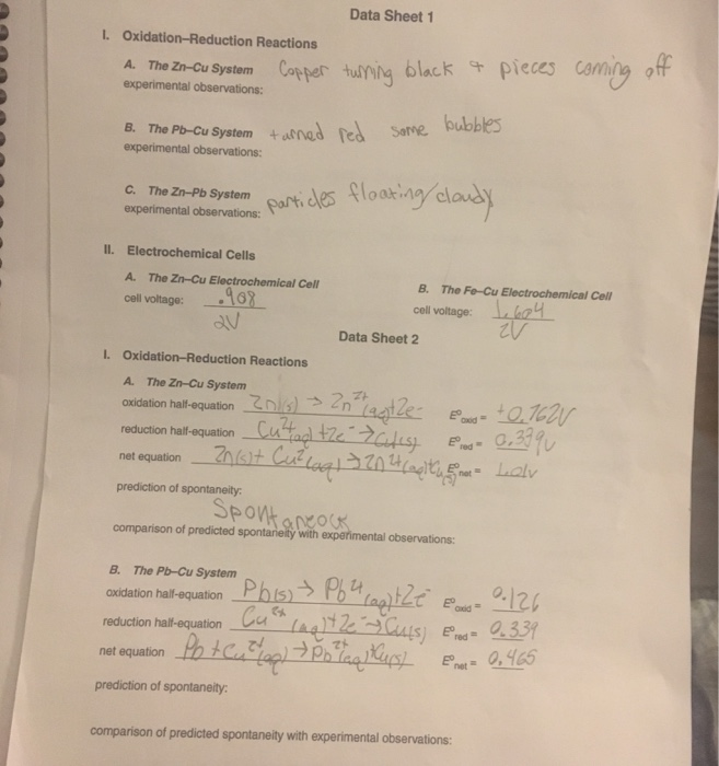 Solved Data Sheet1 I. Oxidation-Reduction Reactions A. The | Chegg.com